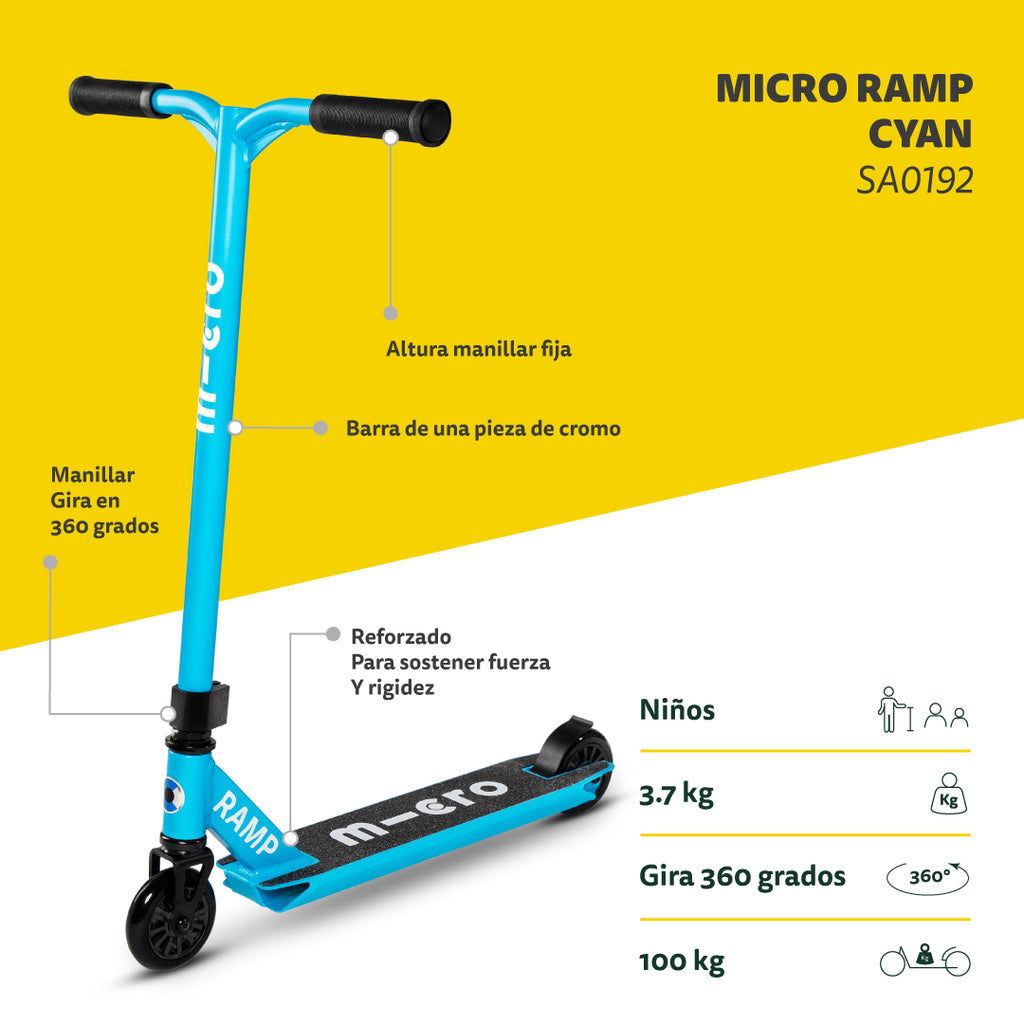 Scooter Ramp Cyan MICRO- Depto51