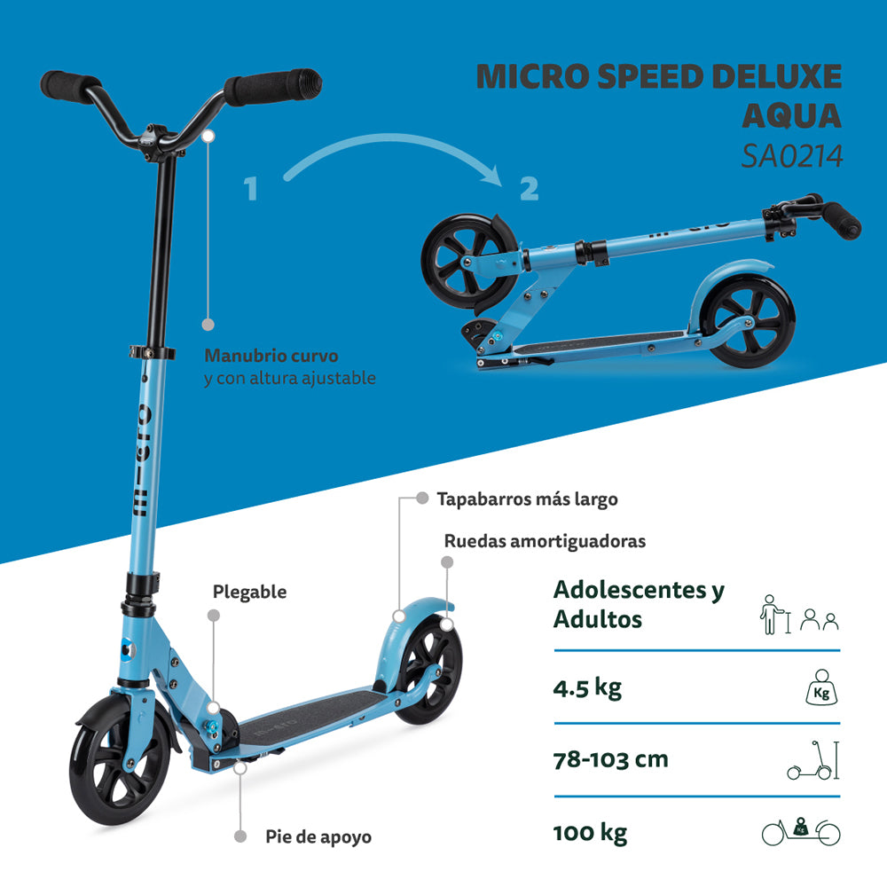 Scooter Speed Deluxe Aqua MICRO- Depto51